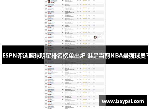 ESPN评选篮球明星排名榜单出炉 谁是当前NBA最强球员？